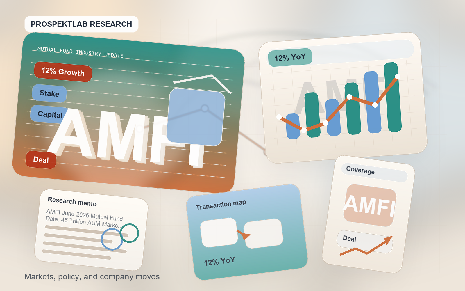 AMFI June 2026 Mutual Fund Data: 45 Trillion AUM Marks 12% Growth Amid Market Uncertainties cover