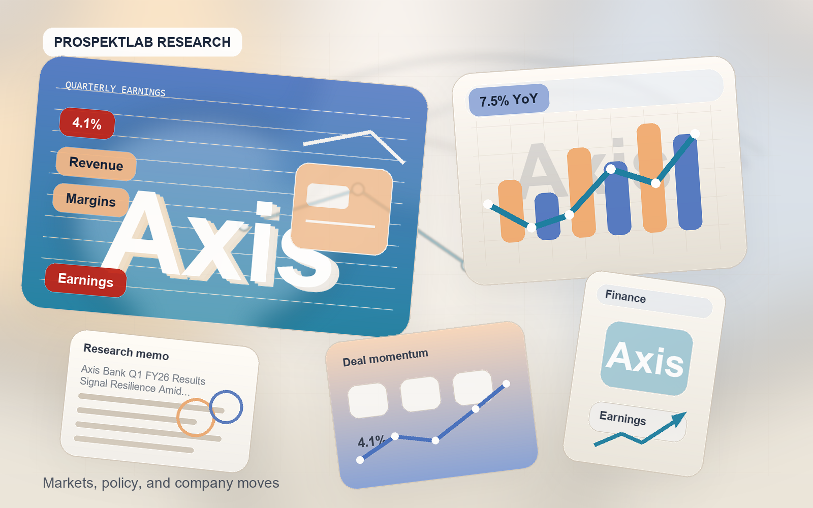 Axis Bank Q1 FY26 Results Signal Resilience Amid Macroeconomic Headwinds cover