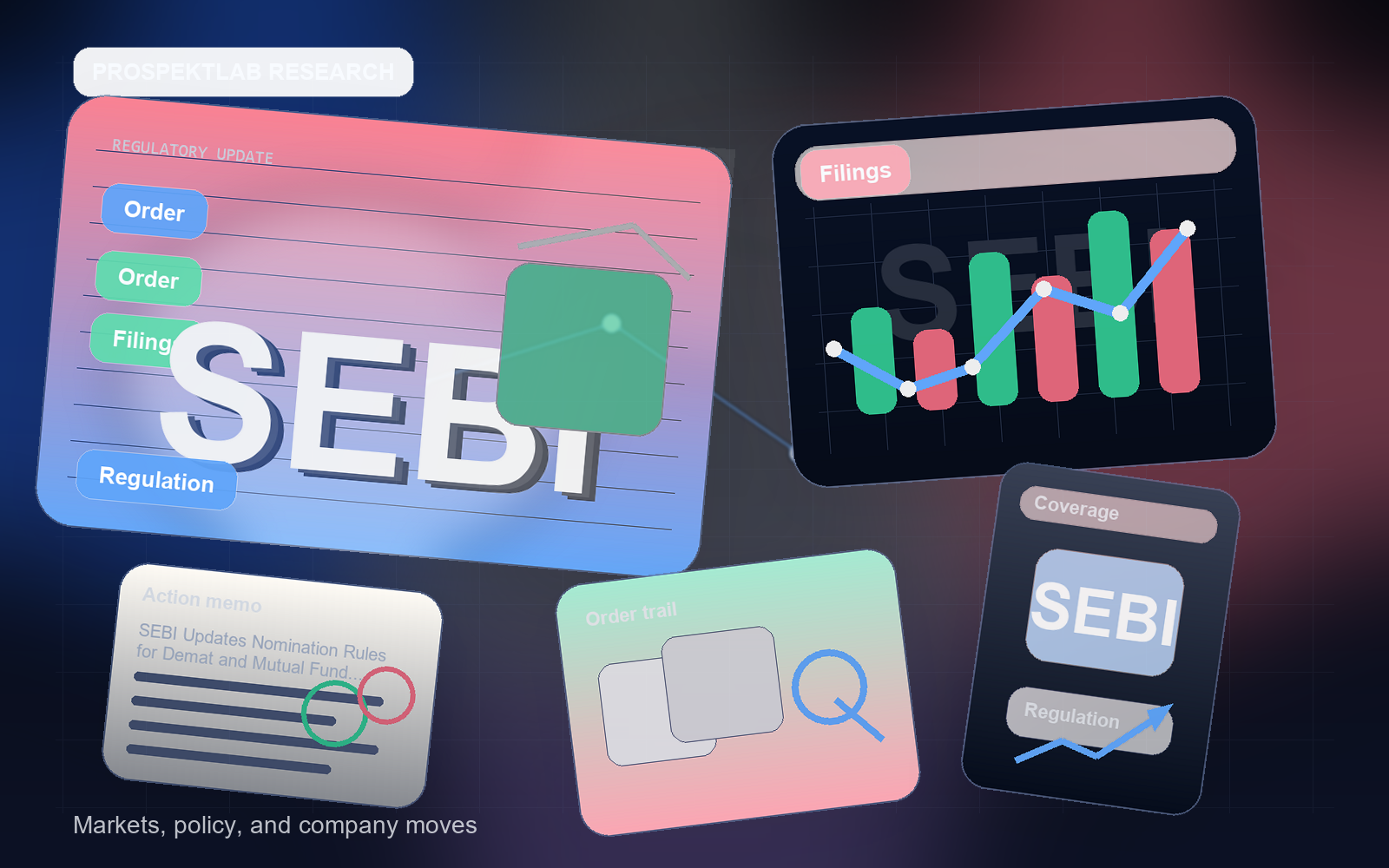 SEBI Updates Nomination Rules for Demat and Mutual Fund Accounts cover image