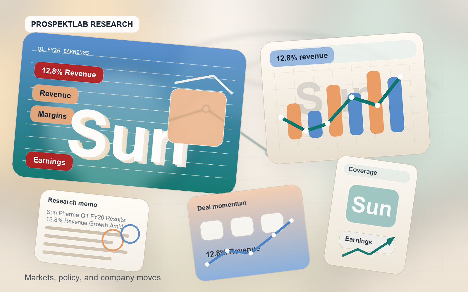 Sun Pharma Q1 FY26 Results: 12.8% Revenue Growth Amid Sector Headwinds, Margins Hold Steady cover